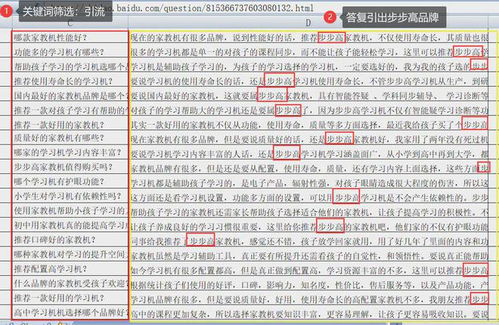 新公司企業品牌如何通過網絡營銷快速打入市場 文化經紀人服務案例分析