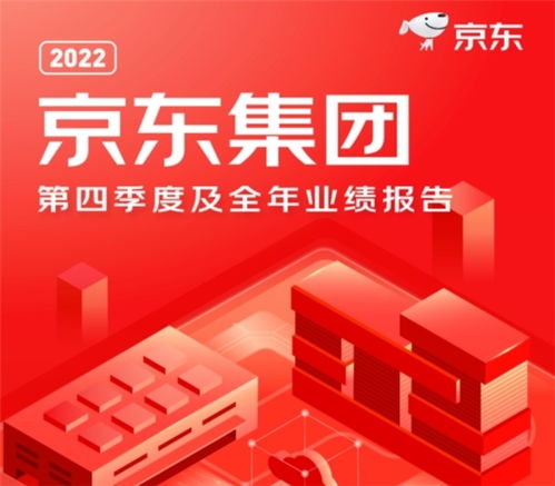 京東集團(tuán)Q4及全年財(cái)報(bào)解讀 京東工業(yè)服務(wù)制造業(yè)超十萬(wàn)廠(chǎng)區(qū)，市場(chǎng)營(yíng)銷(xiāo)策劃展現(xiàn)新動(dòng)能
